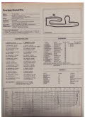 6-Resultate